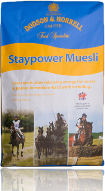 Staypower Muesli